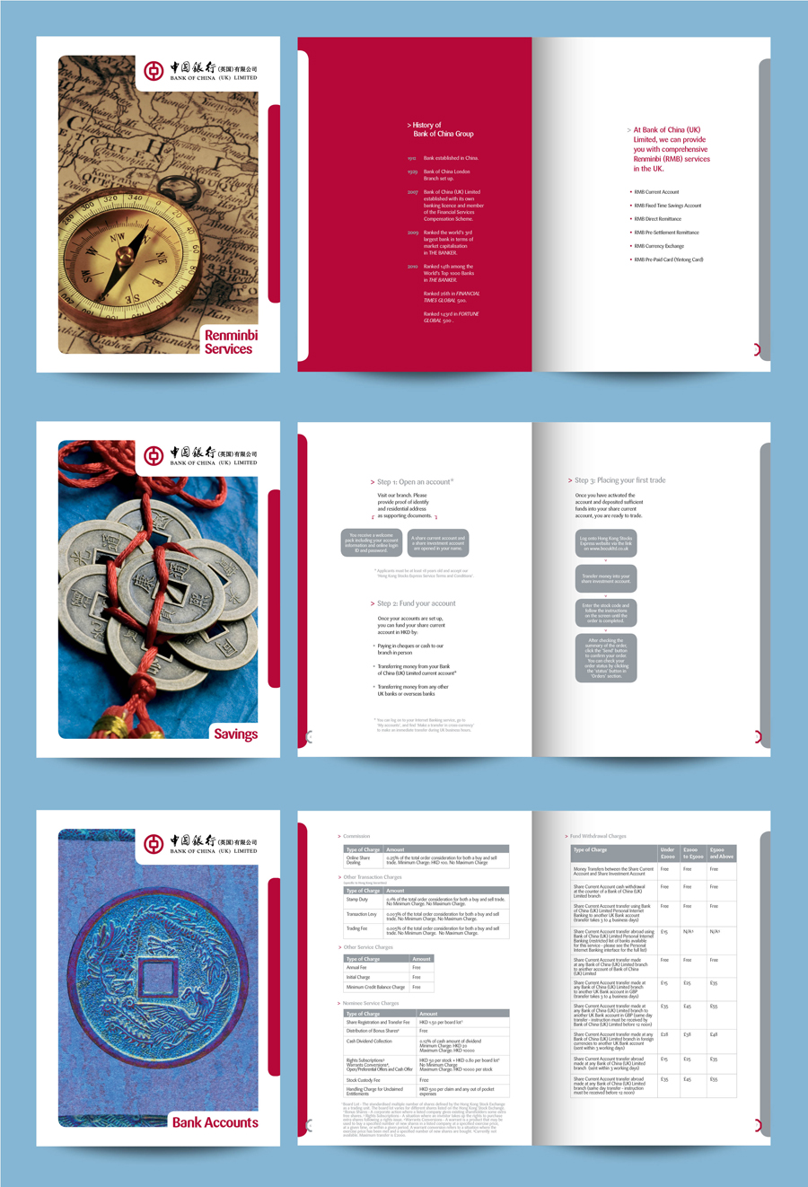 Bank of China brochure design